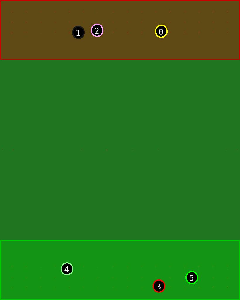 sat pic of GeoGreenFields X v5
